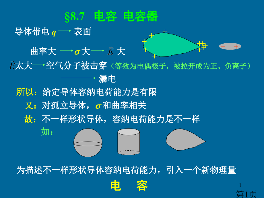 西电大学物理8省名师优质课赛课获奖课件市赛课一等奖课件.ppt_第1页