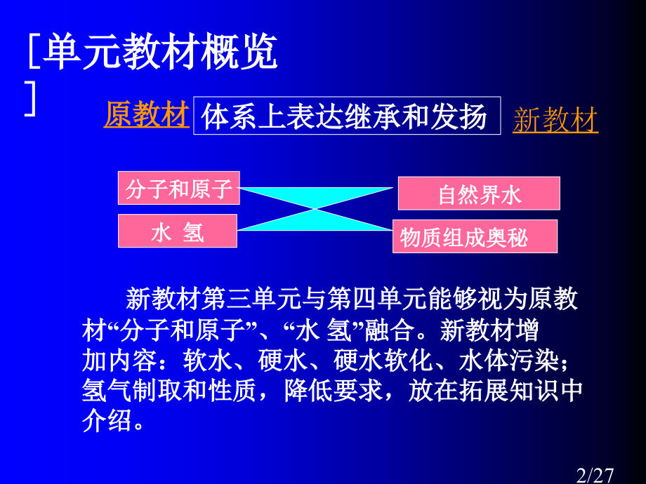 溧水实验学校陈传海市公开课一等奖百校联赛优质课金奖名师赛课获奖课件.ppt_第2页