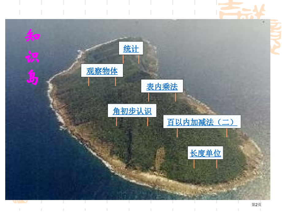 二年级上册数学9总复习市公开课一等奖省优质课赛课一等奖课件.pptx_第2页