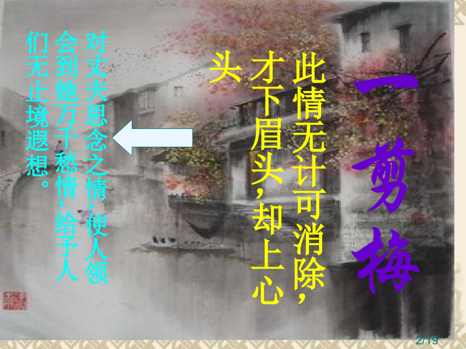高中语文《错误》的ppt省名师优质课赛课获奖课件市赛课一等奖课件.ppt_第2页