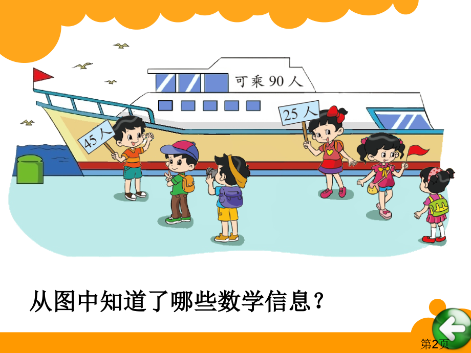 北师大二年级上册第一单元加与减-秋游省名师优质课赛课获奖课件市赛课一等奖课件.ppt_第2页