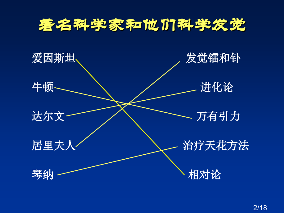 1-1-7科学探究市公开课获奖课件省名师优质课赛课一等奖课件.ppt_第2页