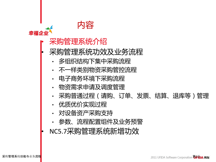 采购管理系统功能与业务流程.pptx_第2页