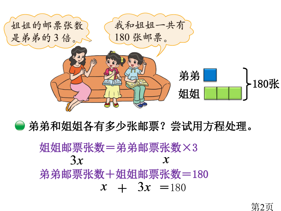 新北师大版五年级数学下册《邮票的张数》省名师优质课赛课获奖课件市赛课一等奖课件.ppt_第2页