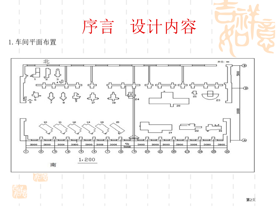 五金厂金工车间配电系统设计.pptx_第2页