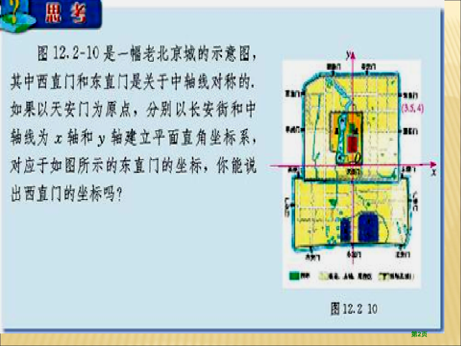 用坐标表示轴对称市名师优质课比赛一等奖市公开课获奖课件.pptx_第2页