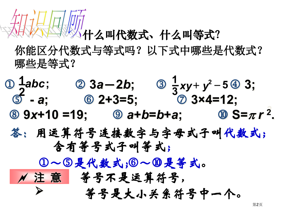 等式的性质与方程的简单变形市名师优质课比赛一等奖市公开课获奖课件.pptx_第2页