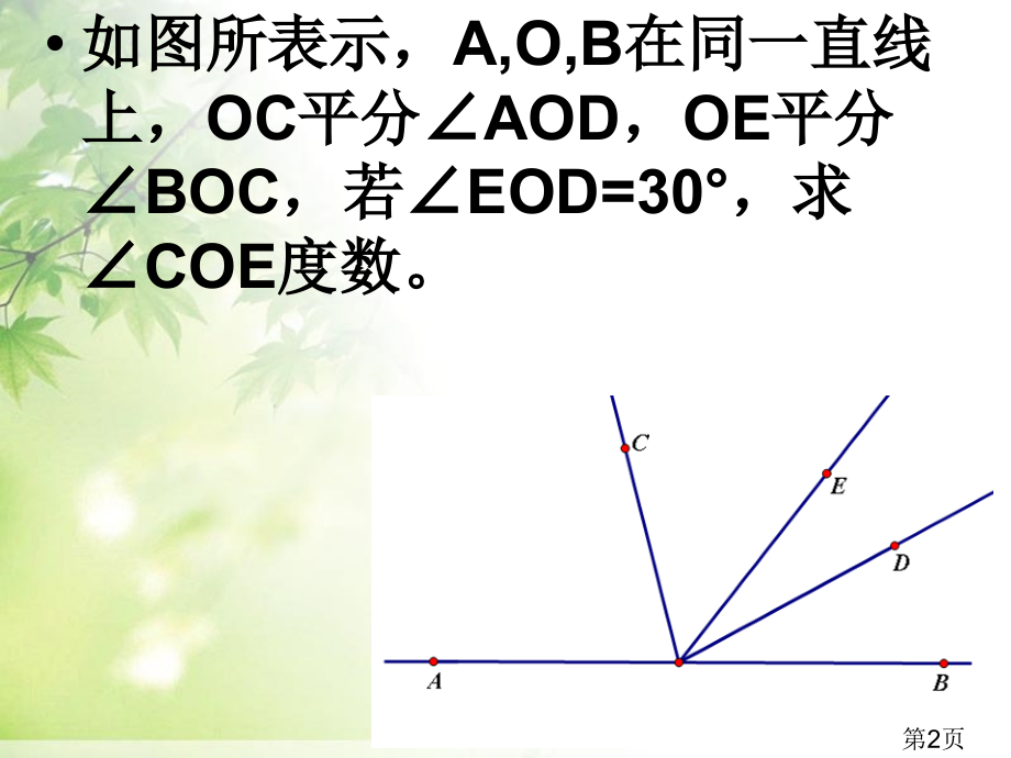 七年级下数学复习题目较难问题省名师优质课赛课获奖课件市赛课一等奖课件.ppt_第2页