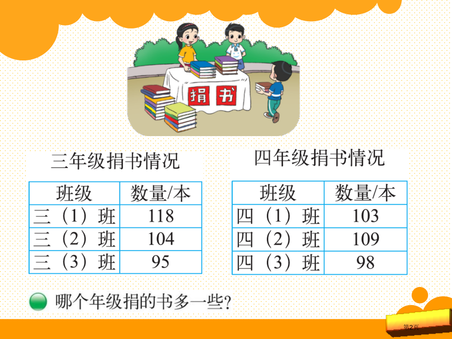 三上捐书活动市名师优质课比赛一等奖市公开课获奖课件.pptx_第2页