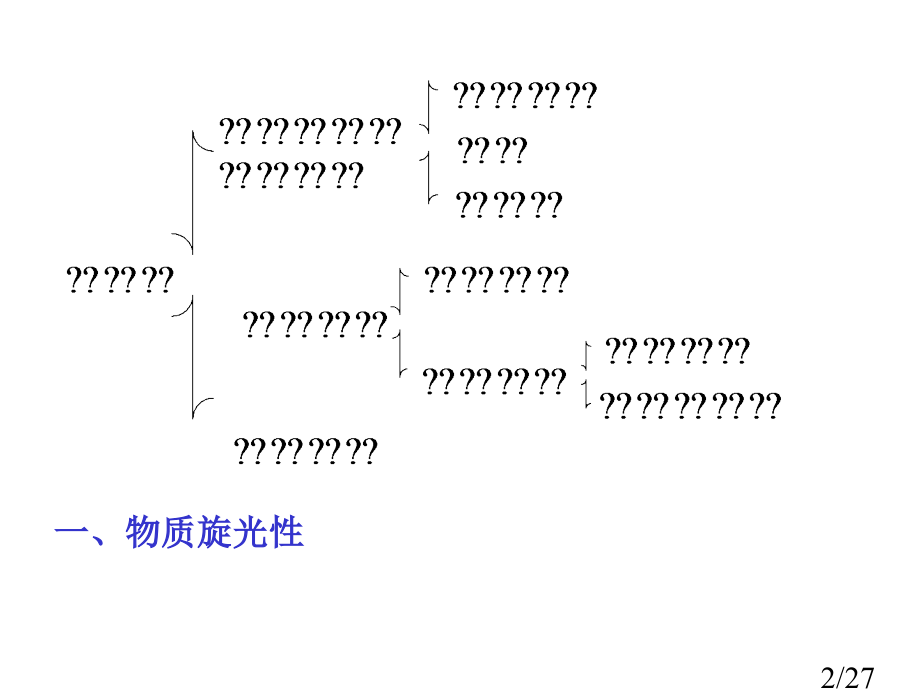 有机化学第五章ppt课件市公开课获奖课件省名师优质课赛课一等奖课件.ppt_第2页
