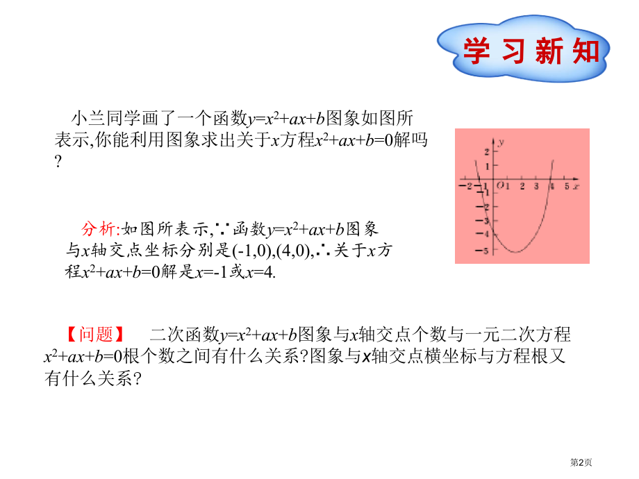 二次函数与一元二次方程优质课优质课市名师优质课比赛一等奖市公开课获奖课件.pptx_第2页