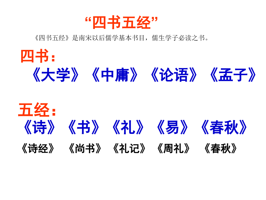《诗经》两首《关雎》《蒹葭》课件(陈远超-10-20)市公开课获奖课件省名师优质课赛课一等奖课件.ppt_第2页