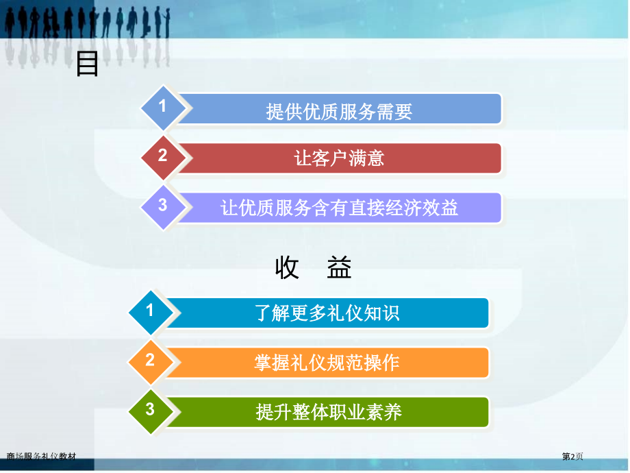 商场服务礼仪教材.pptx_第2页