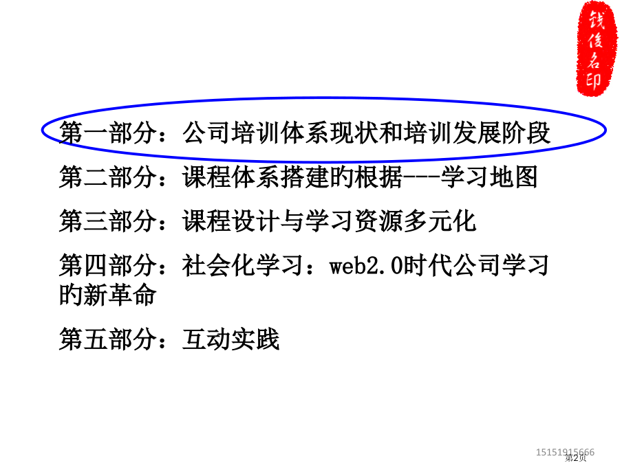 基于学习地图的课程体系建设学员省名师优质课赛课获奖课件市赛课百校联赛优质课一等奖课件.pptx_第2页