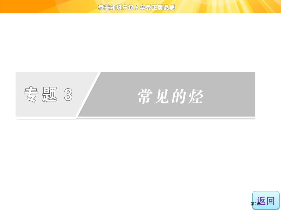 专题3第一单元脂肪烃市公开课一等奖省优质课赛课一等奖课件.pptx_第2页