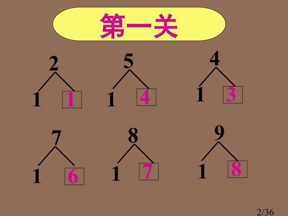 冀教版一年级数学上册9加几省名师优质课赛课获奖课件市赛课一等奖课件.ppt_第2页