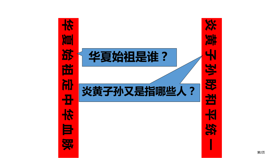 七年级上册历史3传说时代市公开课一等奖省优质课赛课一等奖课件.pptx_第2页
