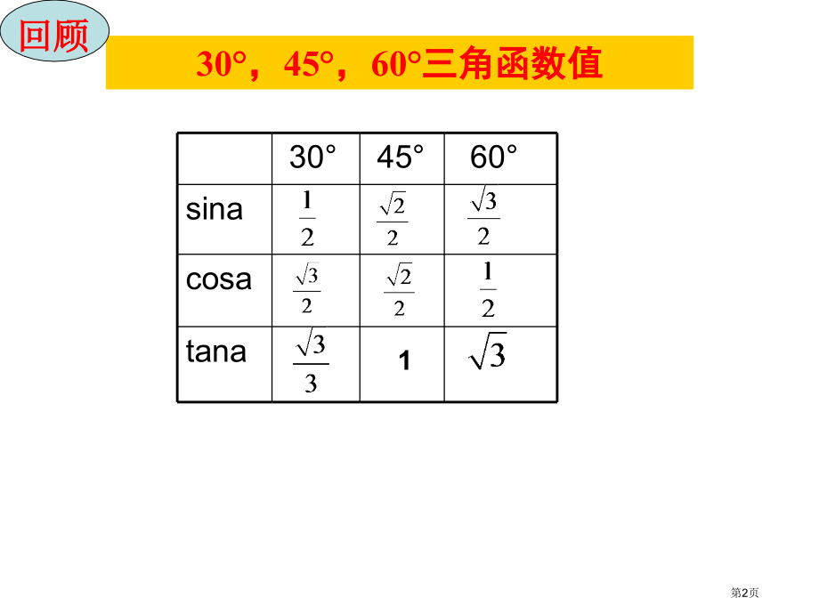 解直角三角形及其应用说课稿市名师优质课比赛一等奖市公开课获奖课件.pptx_第2页