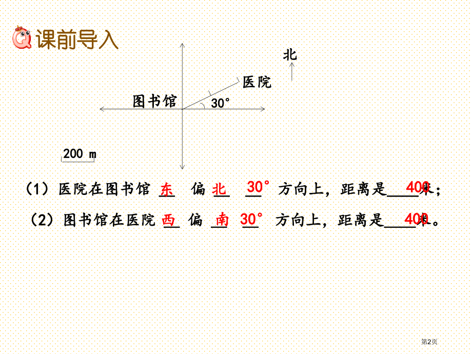 六年级5.9-描述简单的路线市名师优质课比赛一等奖市公开课获奖课件.pptx_第2页