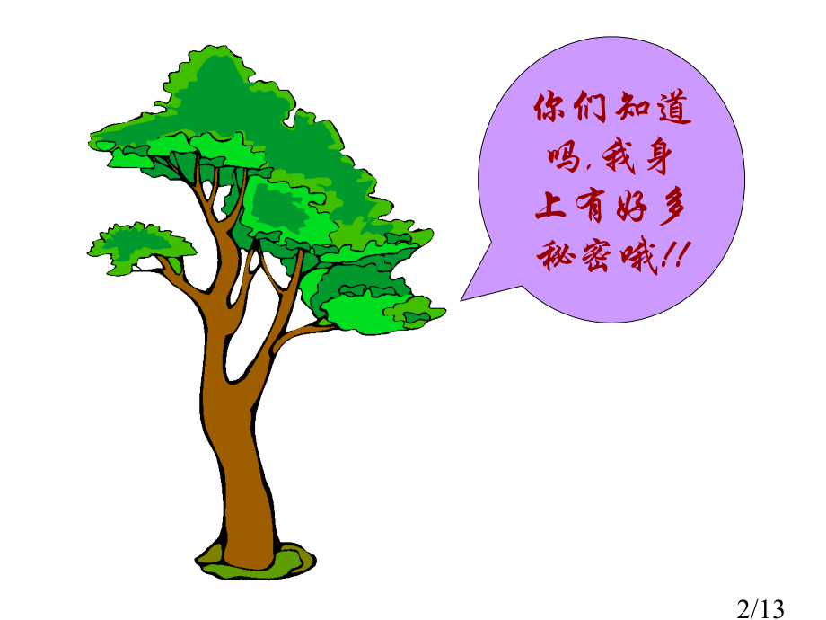 科学：5.3《组织、器官和系统》1(华师大版七年级下)省名师优质课赛课获奖课件市赛课一等奖课件.ppt_第2页