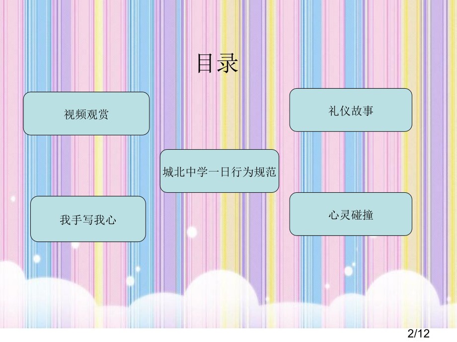 绅士淑女班会课市公开课一等奖百校联赛优质课金奖名师赛课获奖课件.ppt_第2页