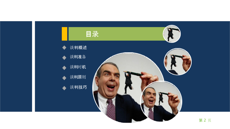 谈判技巧秘籍培训.pptx_第2页