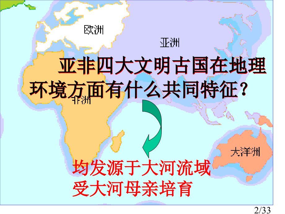 八上第三单元第一课希腊、罗马与欧洲古典文明省名师优质课赛课获奖课件市赛课百校联赛优质课一等奖课件.ppt_第2页