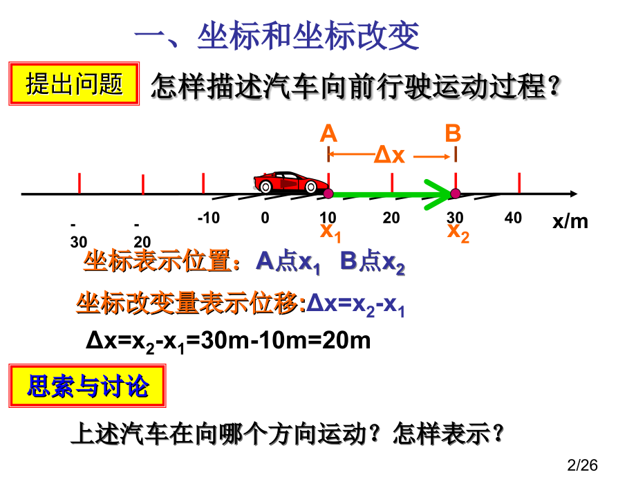 高中物理-1.3运动快慢的描述——速度-新人教版必修1省名师优质课赛课获奖课件市赛课一等奖课件.ppt_第2页