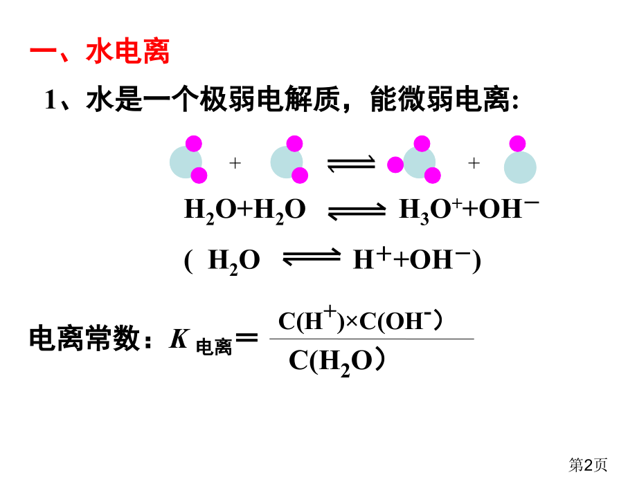 苏教高中化学选修专题常见的弱电解质张讲解讲解省名师优质课获奖课件市赛课一等奖课件.ppt_第2页