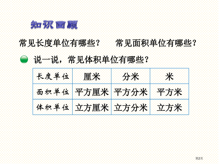 五年级下册第四单元体积单位市名师优质课比赛一等奖市公开课获奖课件.pptx_第2页