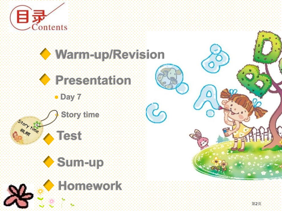 pep六年级下册Recycle-第四课时市名师优质课比赛一等奖市公开课获奖课件.pptx_第2页