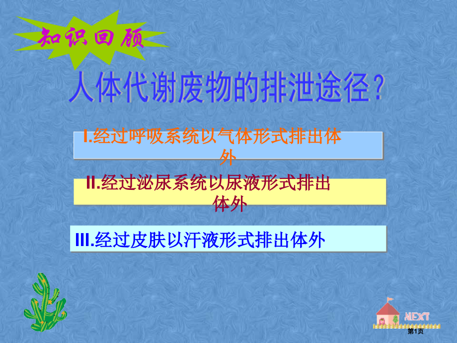 生物七年级上册4.5.2汗液的形成和排出1市公开课一等奖省优质课赛课一等奖课件.pptx_第1页