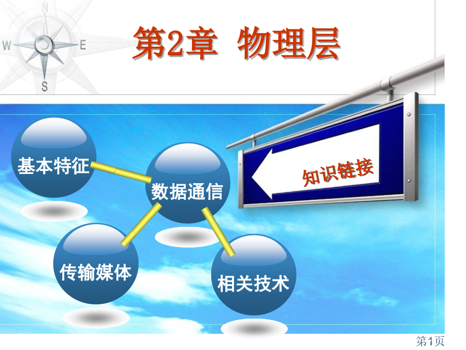 物理层-基本省名师优质课赛课获奖课件市赛课一等奖课件.ppt_第1页