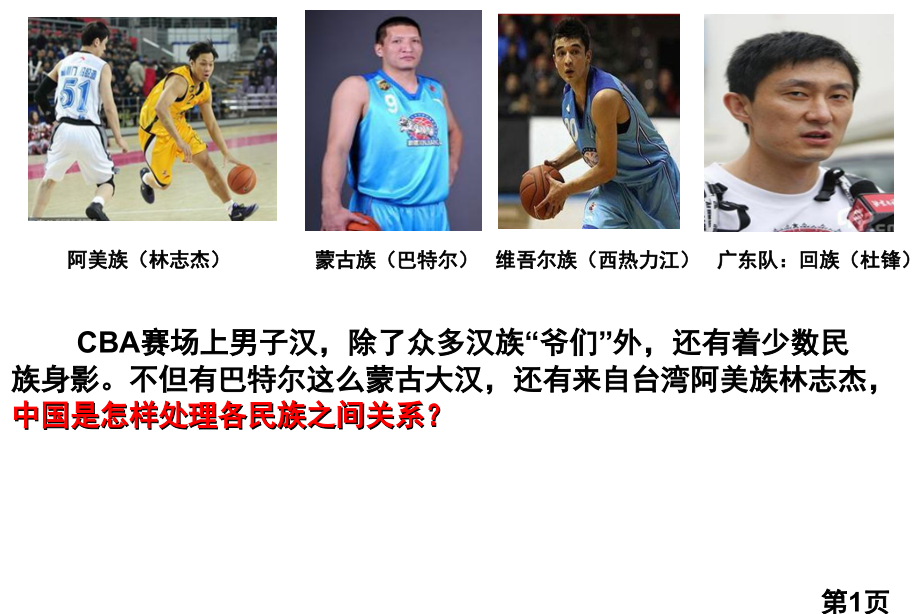 高中政治必修二处理民族关系的原则省名师优质课赛课获奖课件市赛课一等奖课件.ppt_第1页