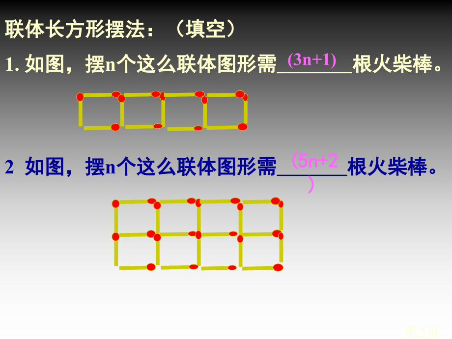 北师大版七年级上册3.6探索规律省名师优质课赛课获奖课件市赛课一等奖课件.ppt_第2页