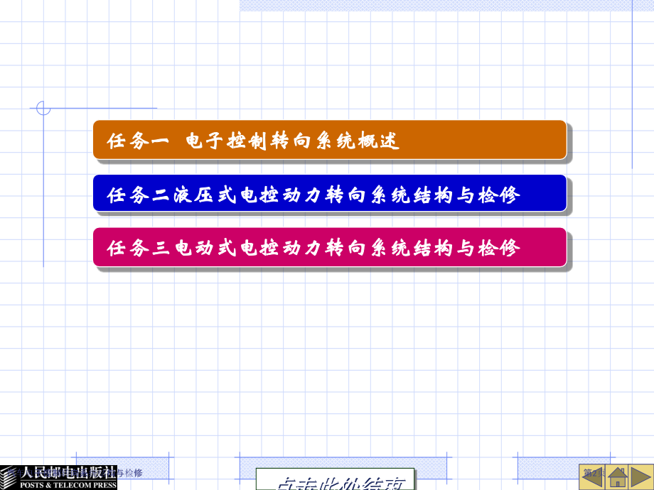 汽车电子控制转向系统结构与检修.pptx_第2页