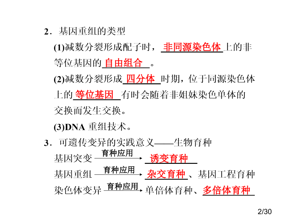 【高中生物】变异、育种与进化市公开课获奖课件省名师优质课赛课一等奖课件.ppt_第2页
