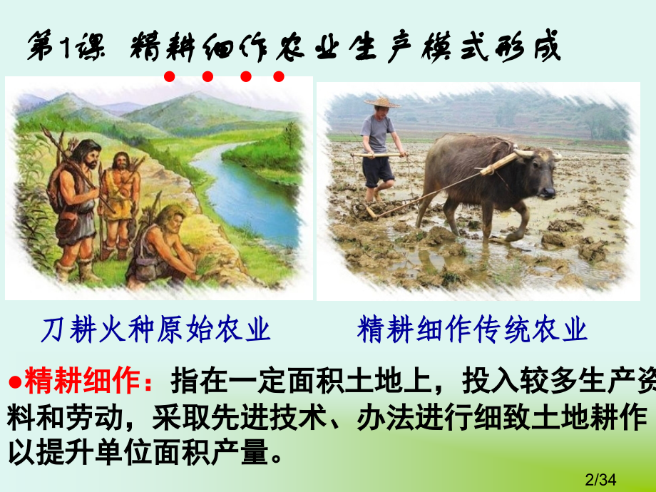 第一课精耕细作课件省名师优质课赛课获奖课件市赛课百校联赛优质课一等奖课件.ppt_第2页