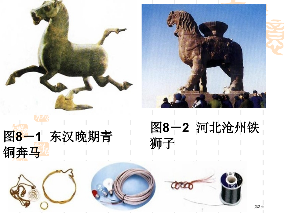 九年级化学下册第八单元金属材料市公开课一等奖省优质课赛课一等奖课件.pptx_第2页