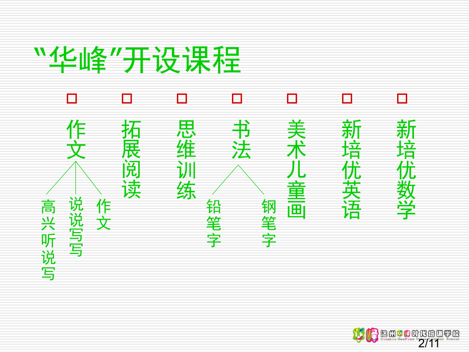 温州华峰时代培训英语培训课程简介市公开课一等奖百校联赛优质课金奖名师赛课获奖课件.ppt_第2页