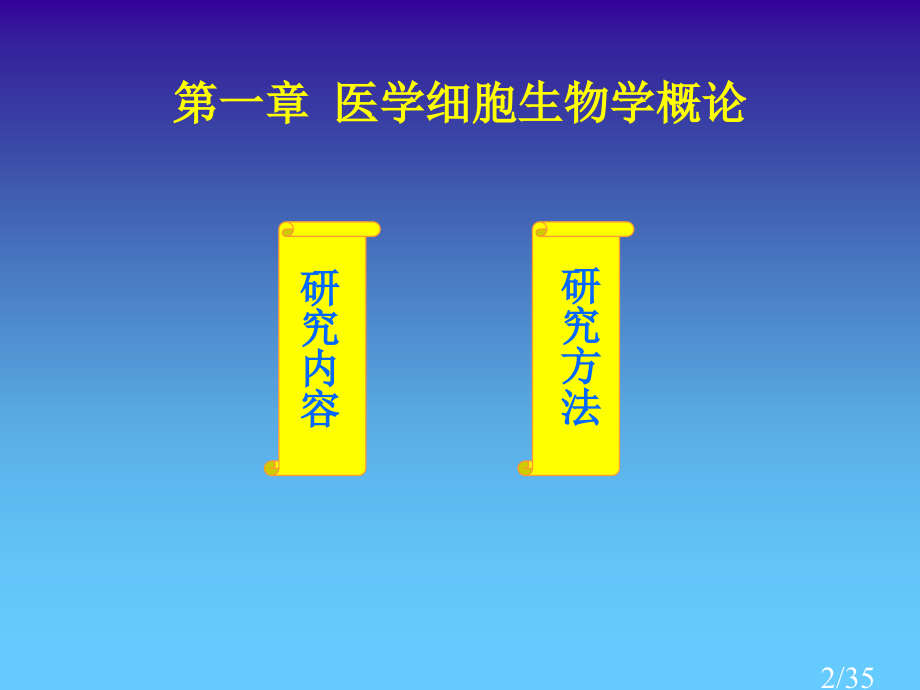 一篇细胞生物学市公开课获奖课件省名师优质课赛课一等奖课件.ppt_第2页