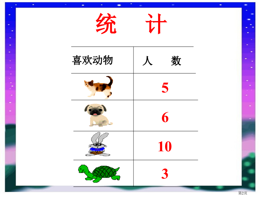 二年级上册第七单元统计1市名师优质课比赛一等奖市公开课获奖课件.pptx_第2页