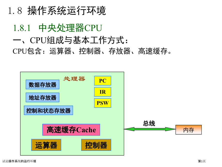 试论操作系统的运行环境.pptx_第1页