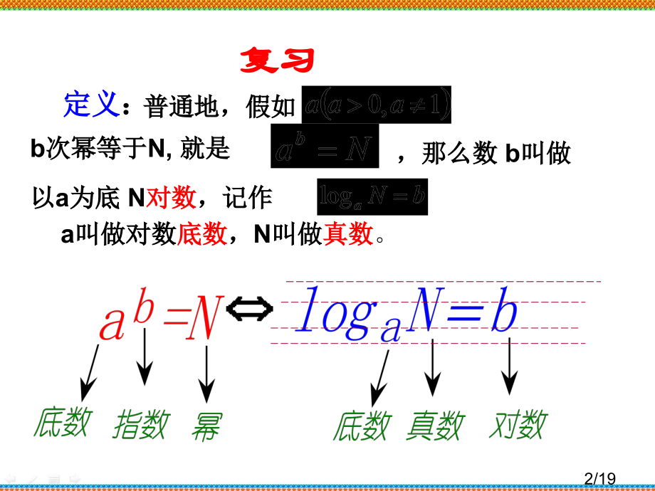 对数与对数运算--(第二课时)省名师优质课赛课获奖课件市赛课百校联赛优质课一等奖课件.ppt_第2页