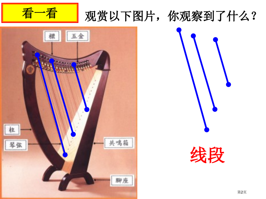 线段射线直线ppt优质课市名师优质课比赛一等奖市公开课获奖课件.pptx_第2页