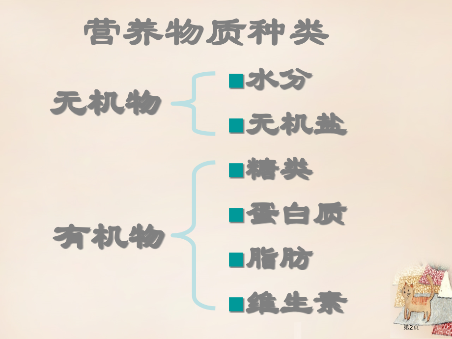 七年级生物下册第四单元第2章2.1食物中的营养物质市公开课一等奖省优质课赛课一等奖课件.pptx_第2页