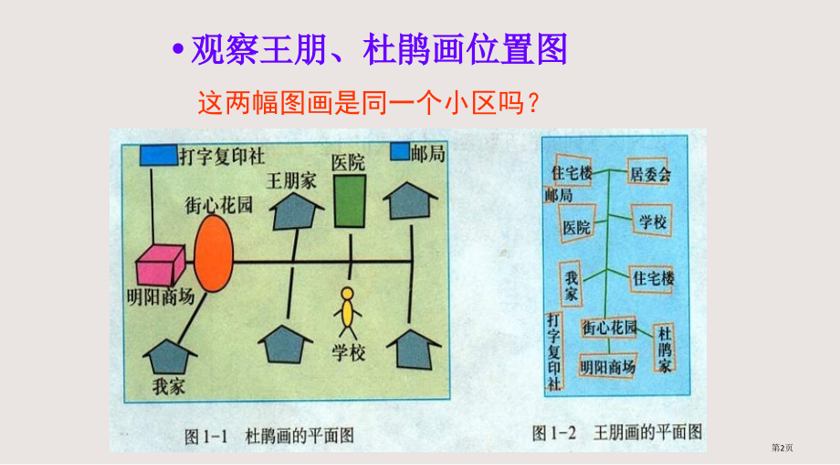 1.1.1从社区看我家市公共课一等奖市赛课金奖课件.pptx_第2页