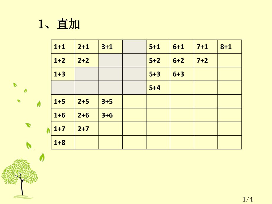 9以内加减市公开课获奖课件省名师优质课赛课一等奖课件.ppt_第1页