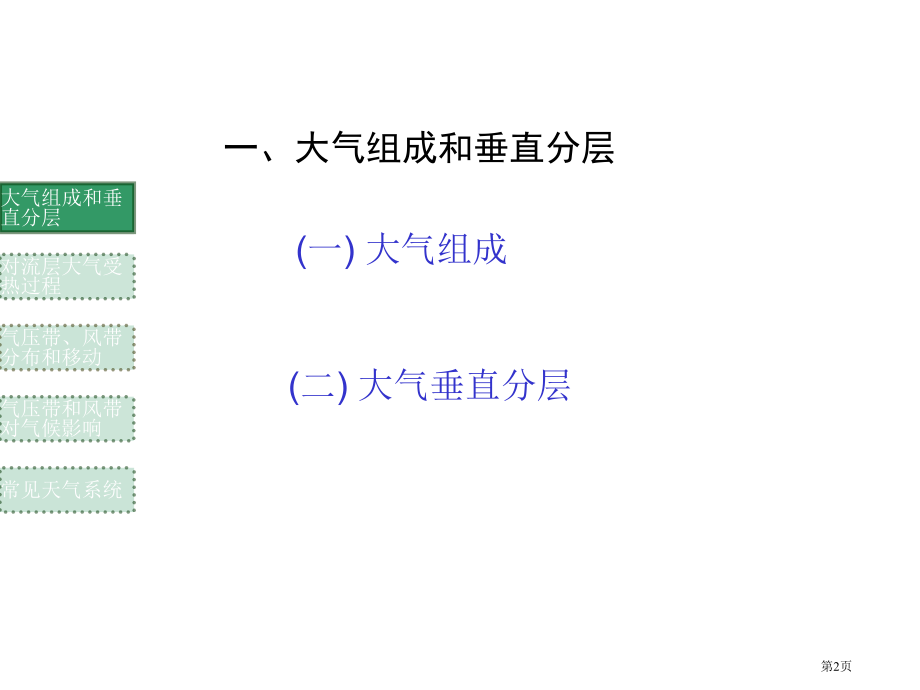 高中地理必修一第二章第三节大气环境公开课市公开课一等奖省优质课赛课一等奖课件.pptx_第2页