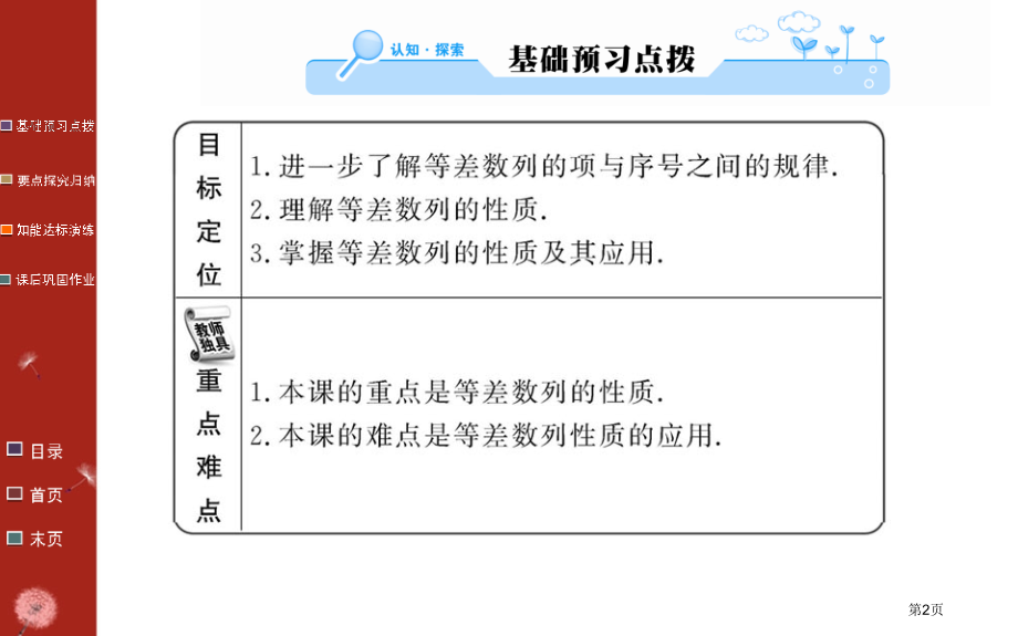 等差数列的性质人教A版必修市名师优质课比赛一等奖市公开课获奖课件.pptx_第2页